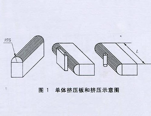 动力电池安全测试之电芯挤压测试