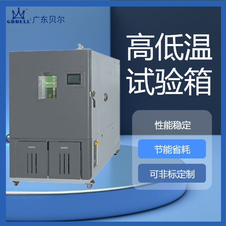 无人机环境适应性测试体系研究与应用