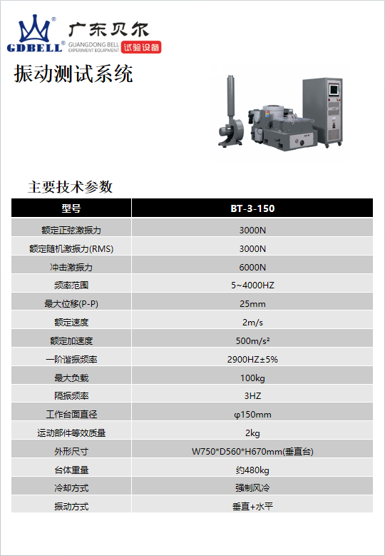 振动测试系统